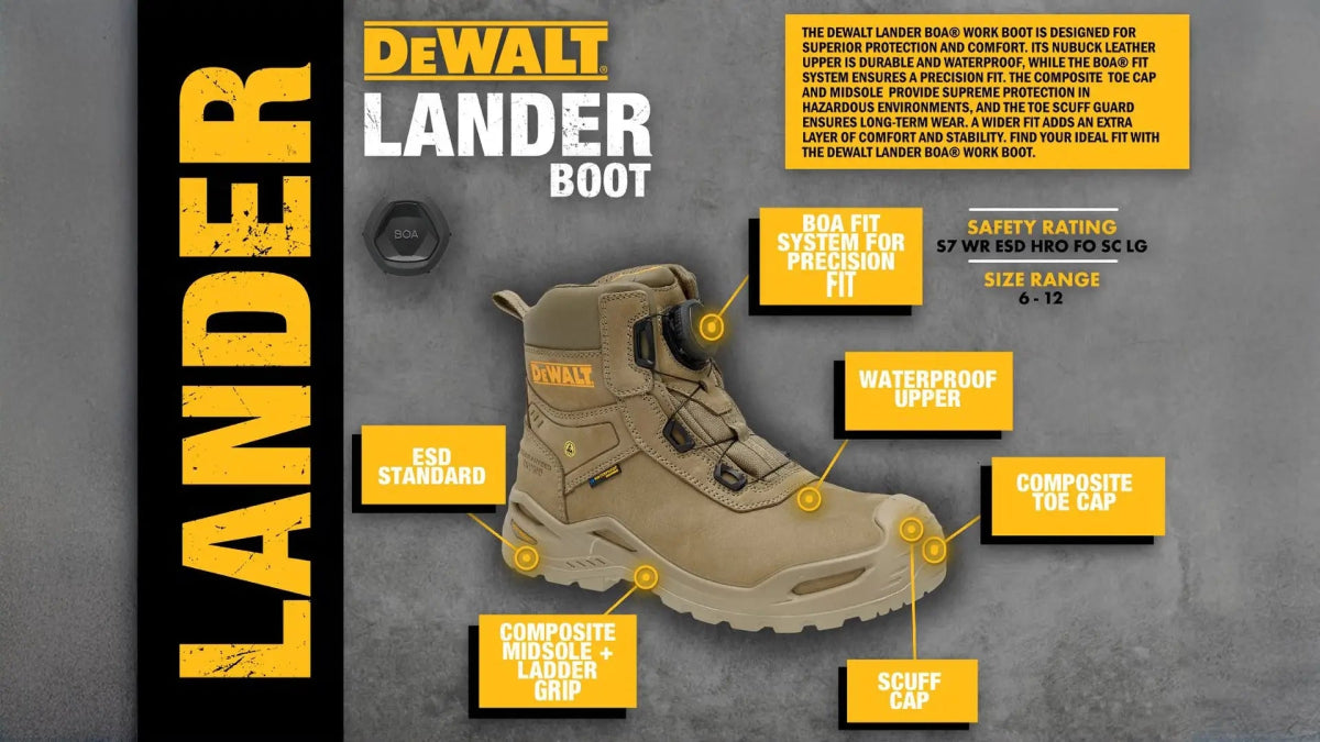 DeWalt Lander Boots: Built for Comfort and Protection on the Jobsite (November 2024 Release)