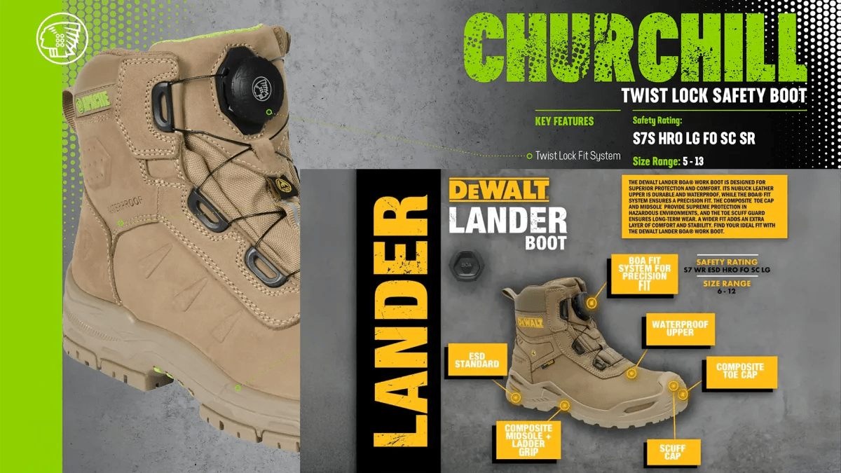 DeWalt Lander vs Apache Churchill Safety Boots